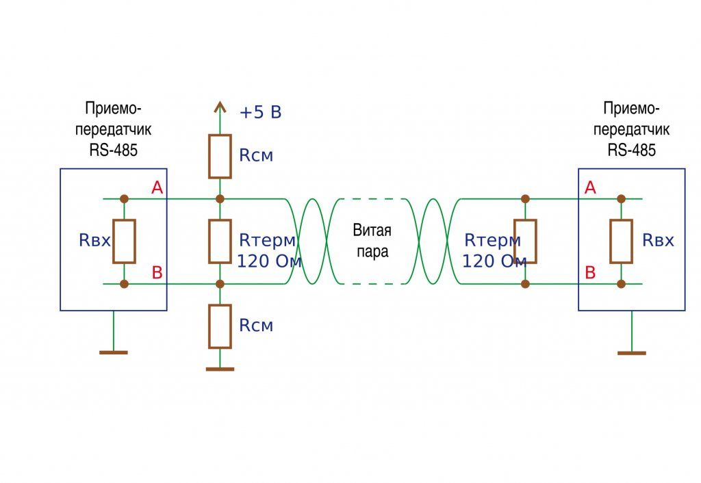 Схема-защитного-смещения-RS-485 (1).jpg