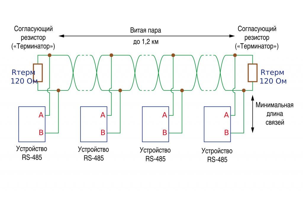 Схема-линии-RS-485 (1).jpg