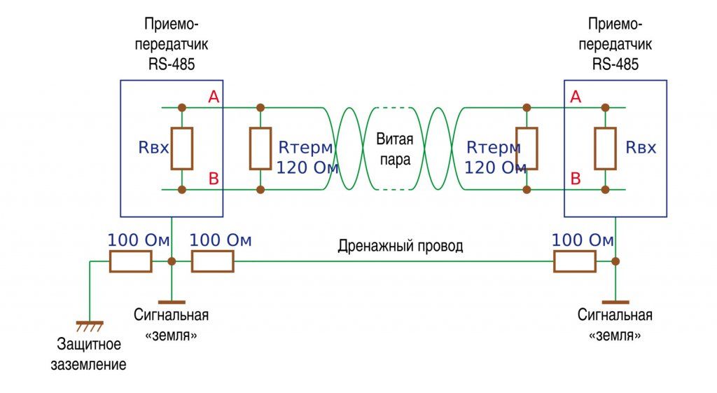 Схема-защитного-заземления-RS-485 (1).jpg